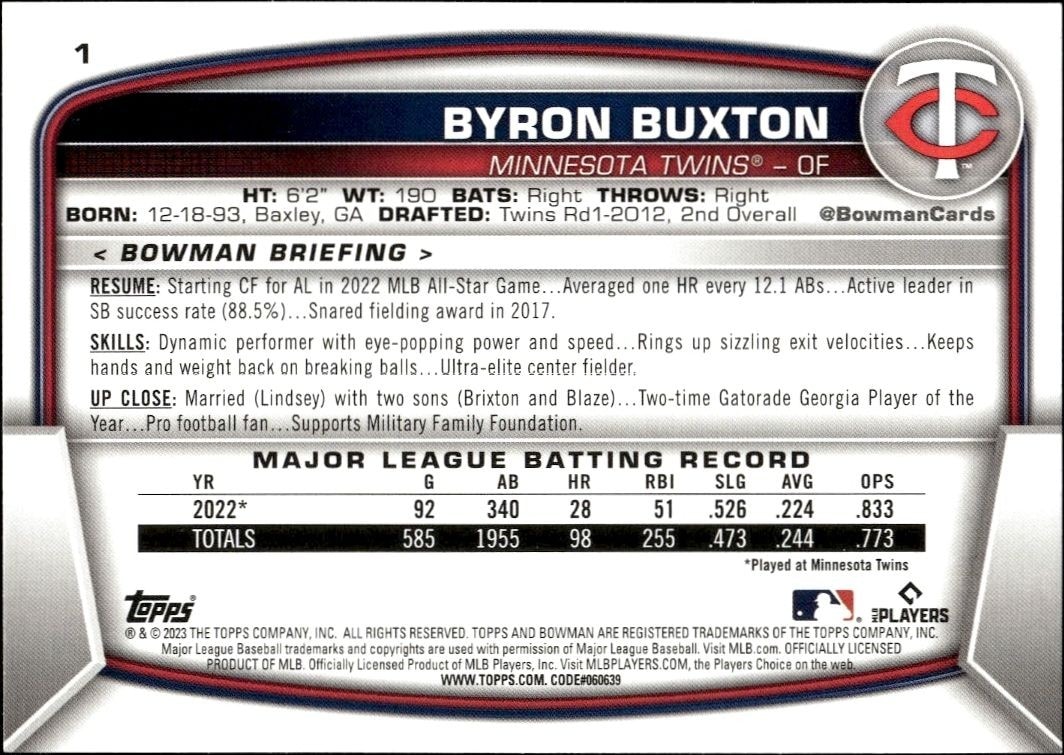 2023 Bowman Byron Buxton #1 baseball trading card back