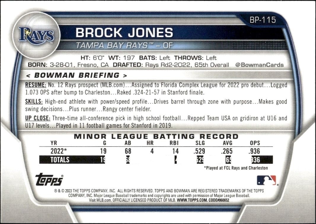 2023 Bowman Brock Jones #BP-115 baseball trading card back
