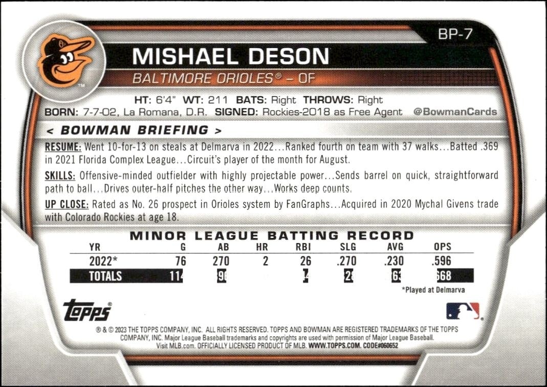 2023 Bowman Mishael Deson #BP-7 baseball trading card back