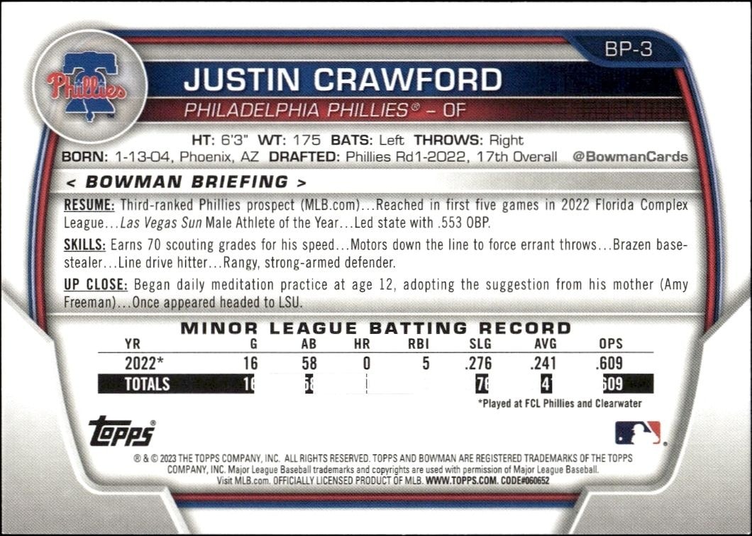 2023 Bowman Justin Crawford #BP-3 baseball trading card back