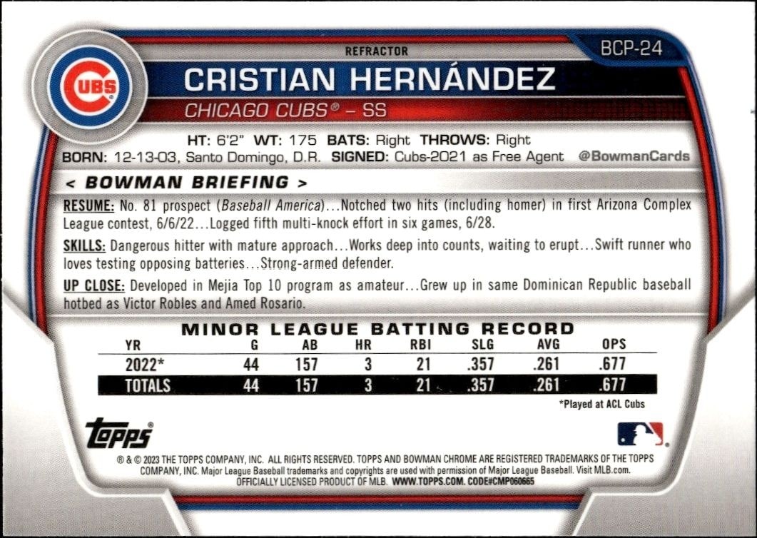 2023 Bowman Cristian Hernandez #BP-24 baseball trading card back