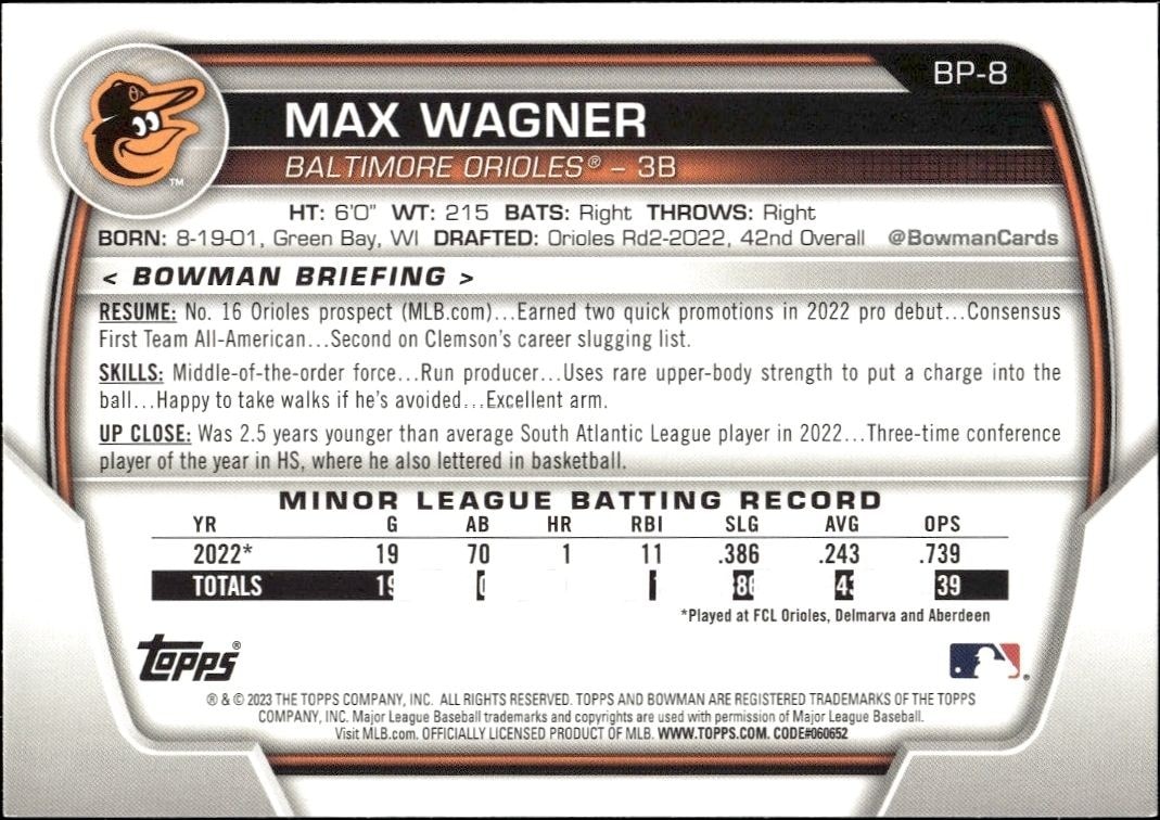 2023 Bowman Max Wagner #BP-8 baseball trading card back