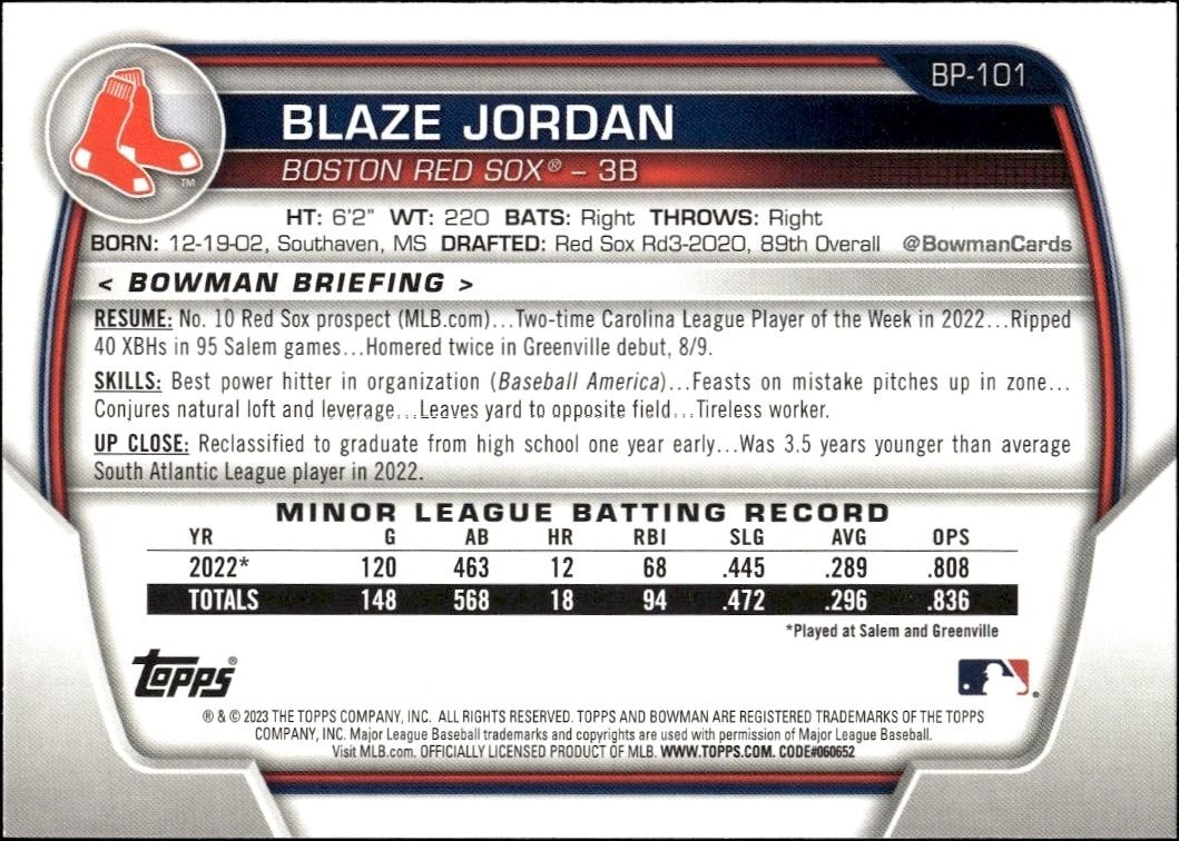 2023 Bowman Blaze Jordan #BP-101 baseball trading card back