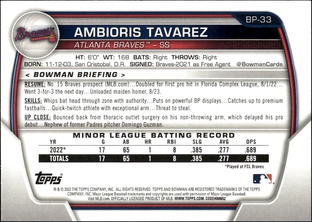 2023 Bowman Ambioris Tavarez #BP-33 baseball trading card back
