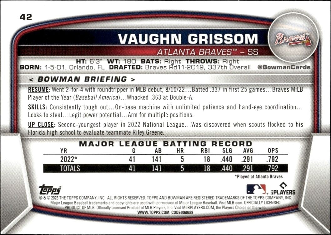 2023 Bowman Vaughn Grissom #42 baseball trading card back