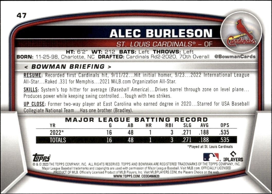 2023 Bowman Alec Burleson #47 baseball trading card back