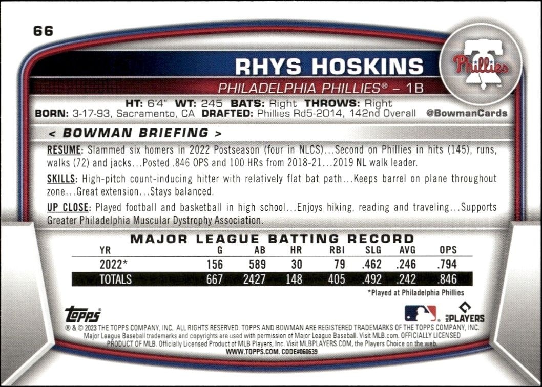 2023 Bowman Rhys Hoskins #66 baseball trading card back