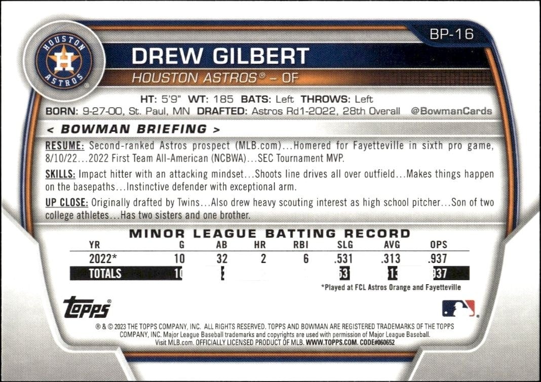 2023 Bowman Drew Gilbert #BP-16 baseball trading card back