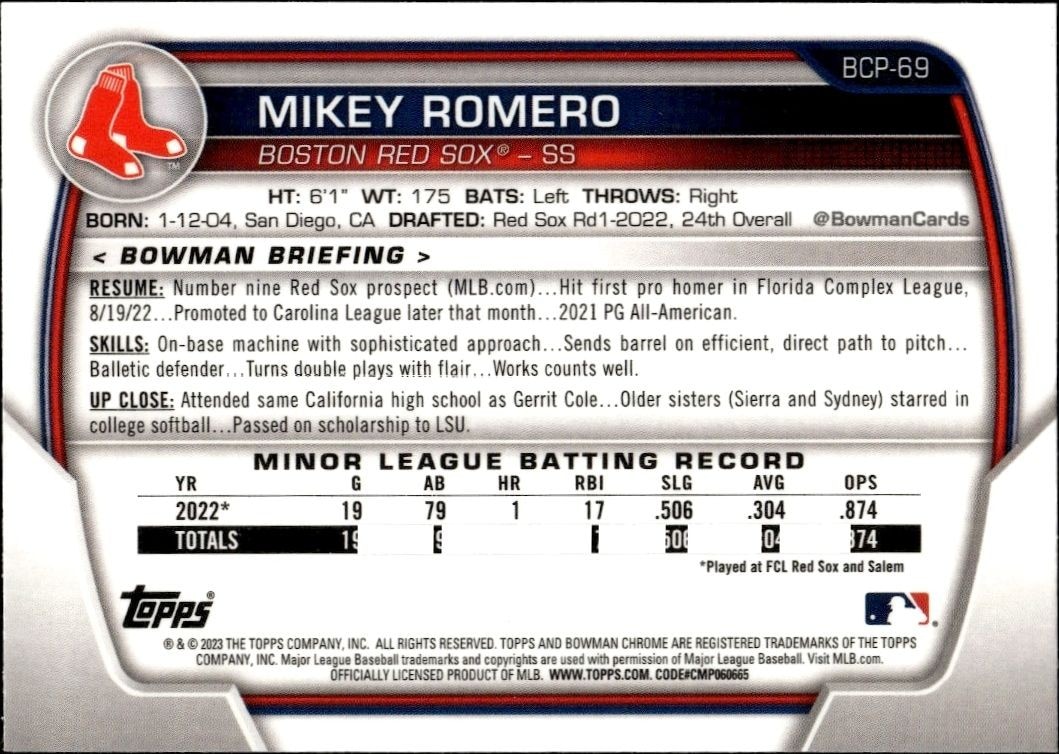 2023 Bowman Mikey Romero #BP-69 baseball trading card back