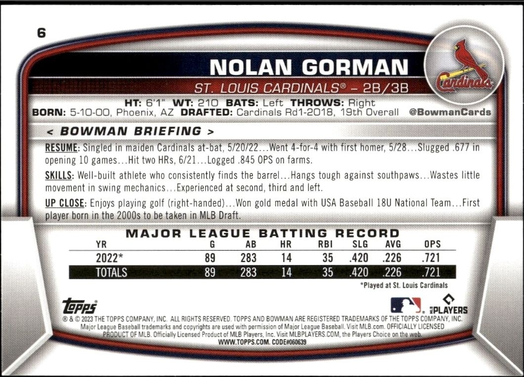 2023 Bowman Nolan Gorman #6 baseball trading card back