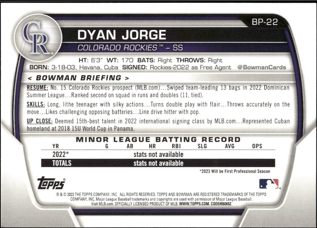 2023 Bowman Dyan Jorge #BP-22 baseball trading card back