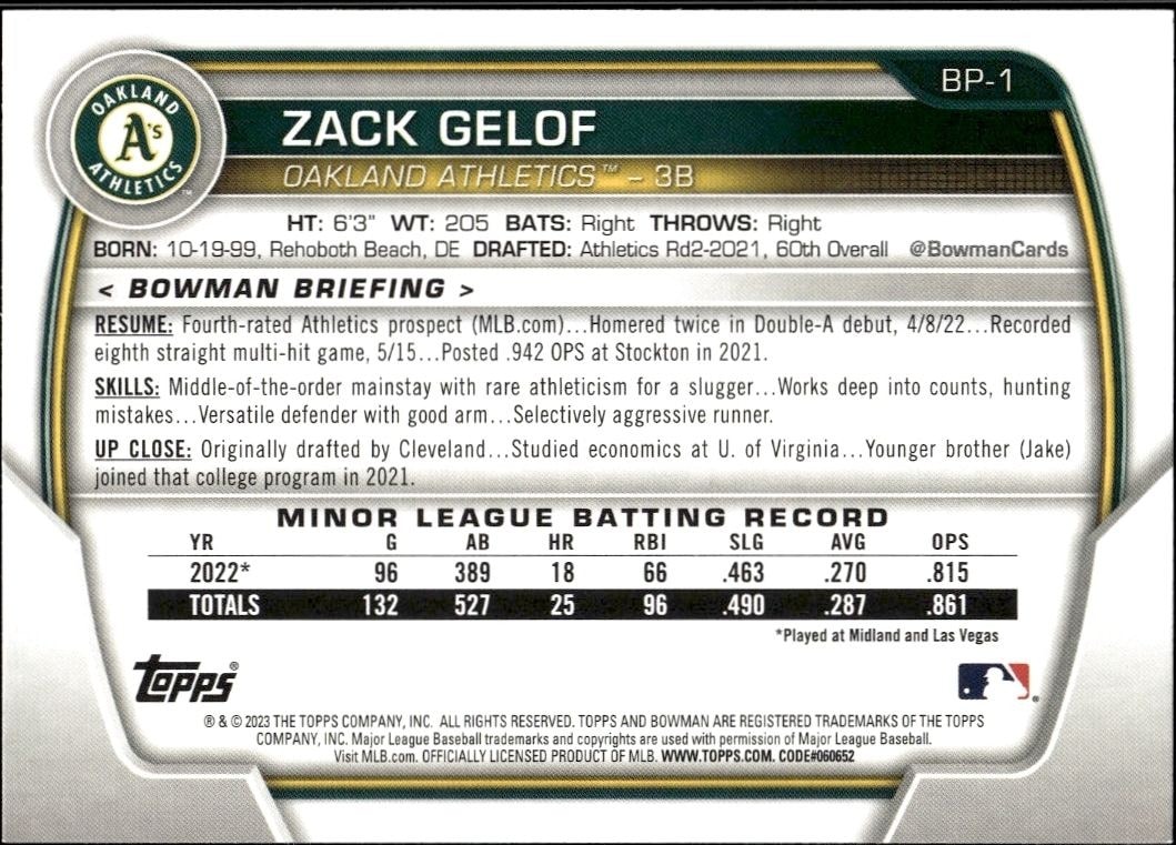 2023 Bowman Zack Gelof #BP-1 baseball trading card back