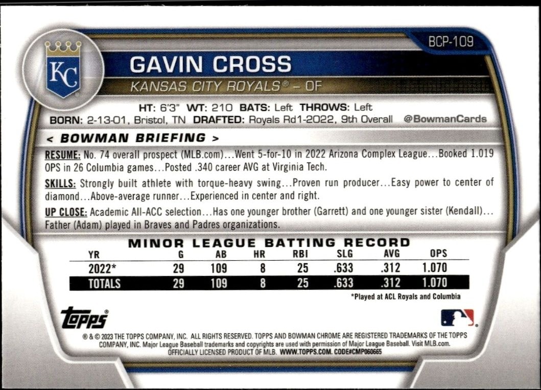 2023 Bowman Gavin Cross #BP-109 baseball trading card back