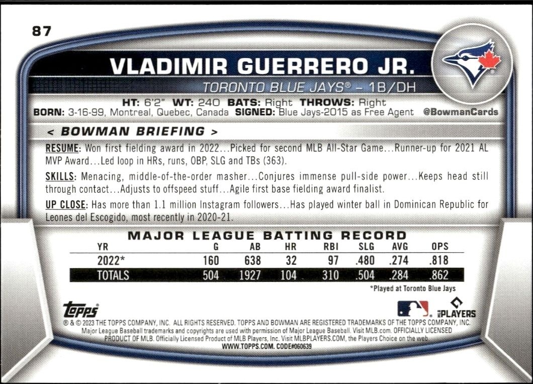 2023 Bowman Vladimir Guerrero Jr. #87 baseball trading card back