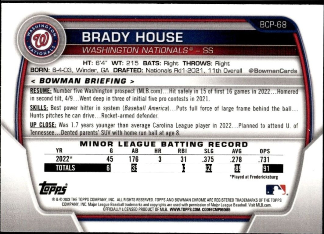 2023 Bowman Brady House #BP-68 baseball trading card back
