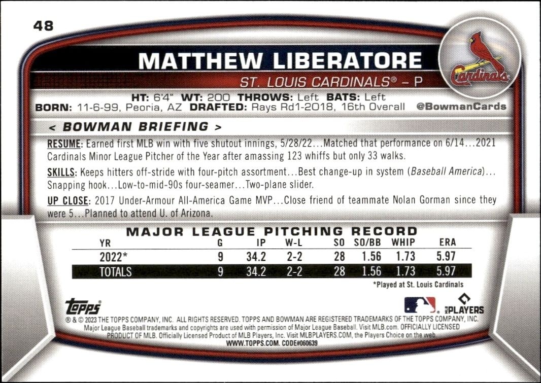 2023 Bowman Matthew Liberatore #48 baseball trading card back