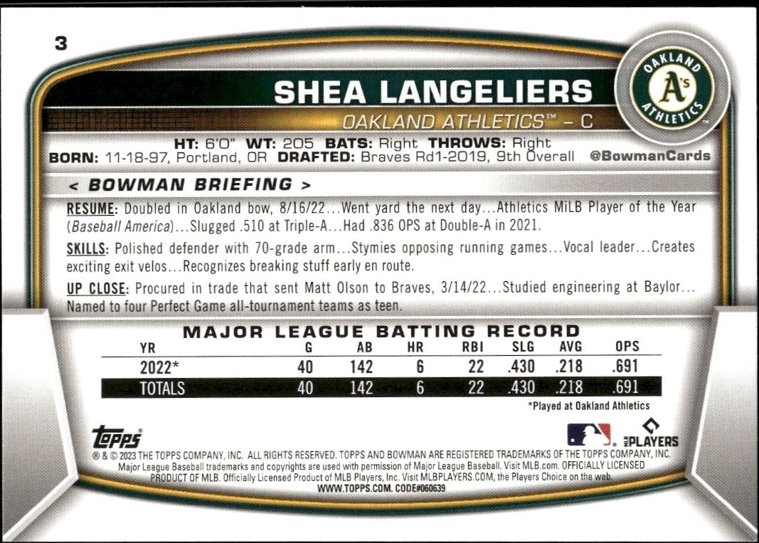 2023 Bowman Shea Langeliers #3 baseball trading card back