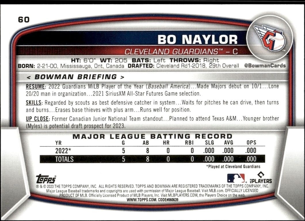2023 Bowman Bo Naylor #60 baseball trading card back