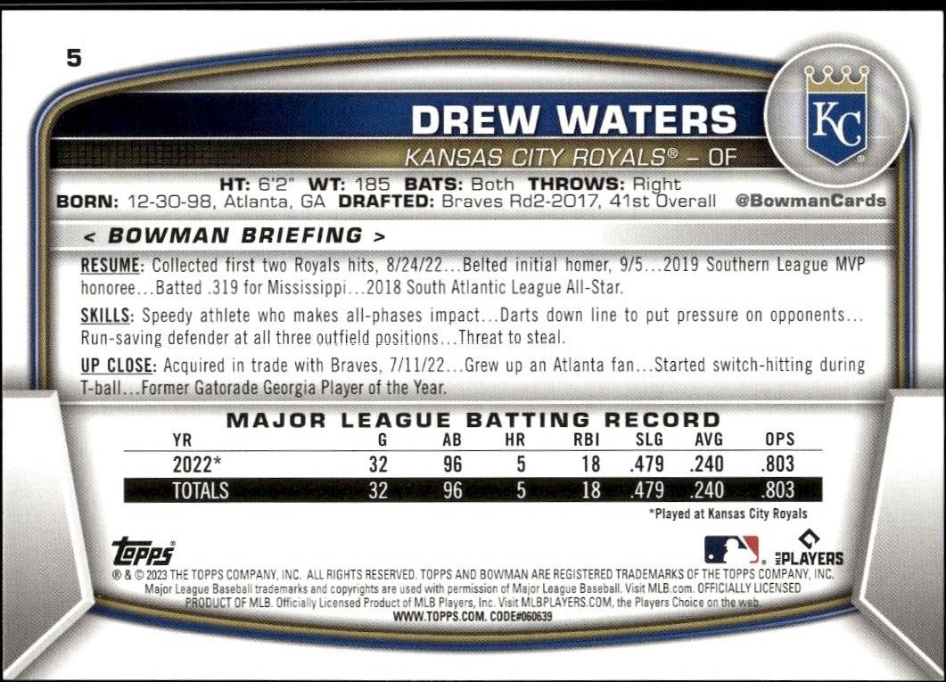 2023 Bowman Drew Waters #5 baseball trading card back