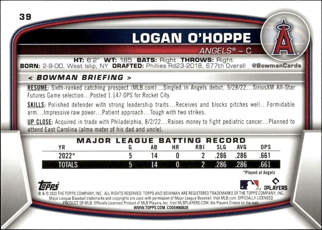2023 Bowman Logan O'Hoppe #39 baseball trading card back