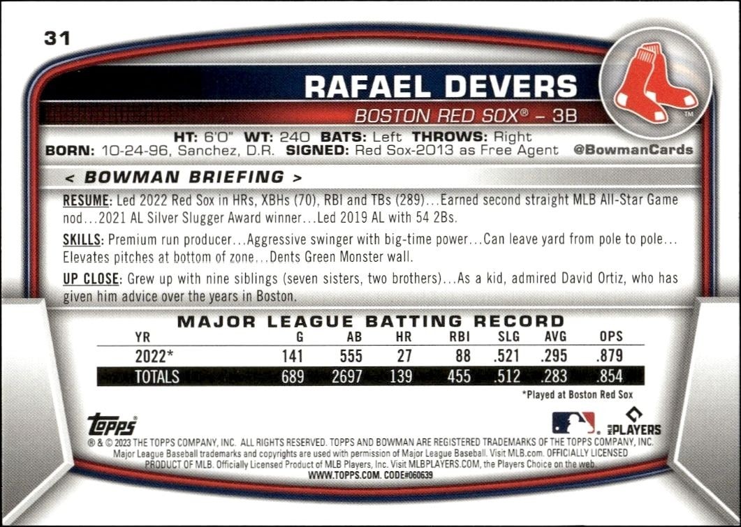 2023 Bowman Rafael Devers #31 baseball trading card back