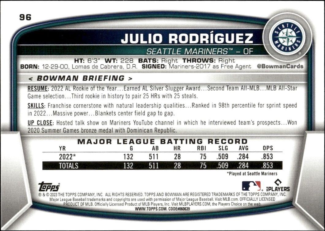 2023 Bowman Julio Rodriguez #96 baseball trading card back