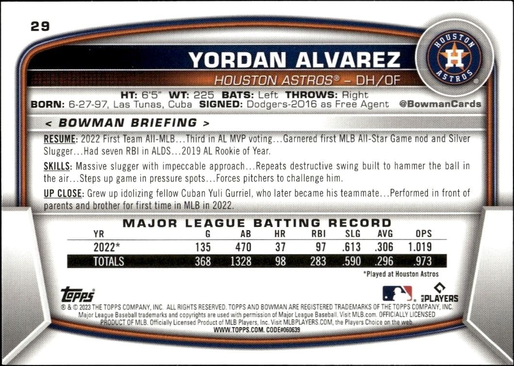2023 Bowman Yordan Alvarez #29 baseball trading card back
