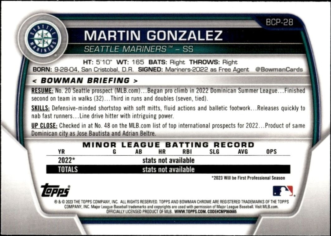 2023 Bowman Chrome Martin Gonzalez #BCP-28 baseball trading card back