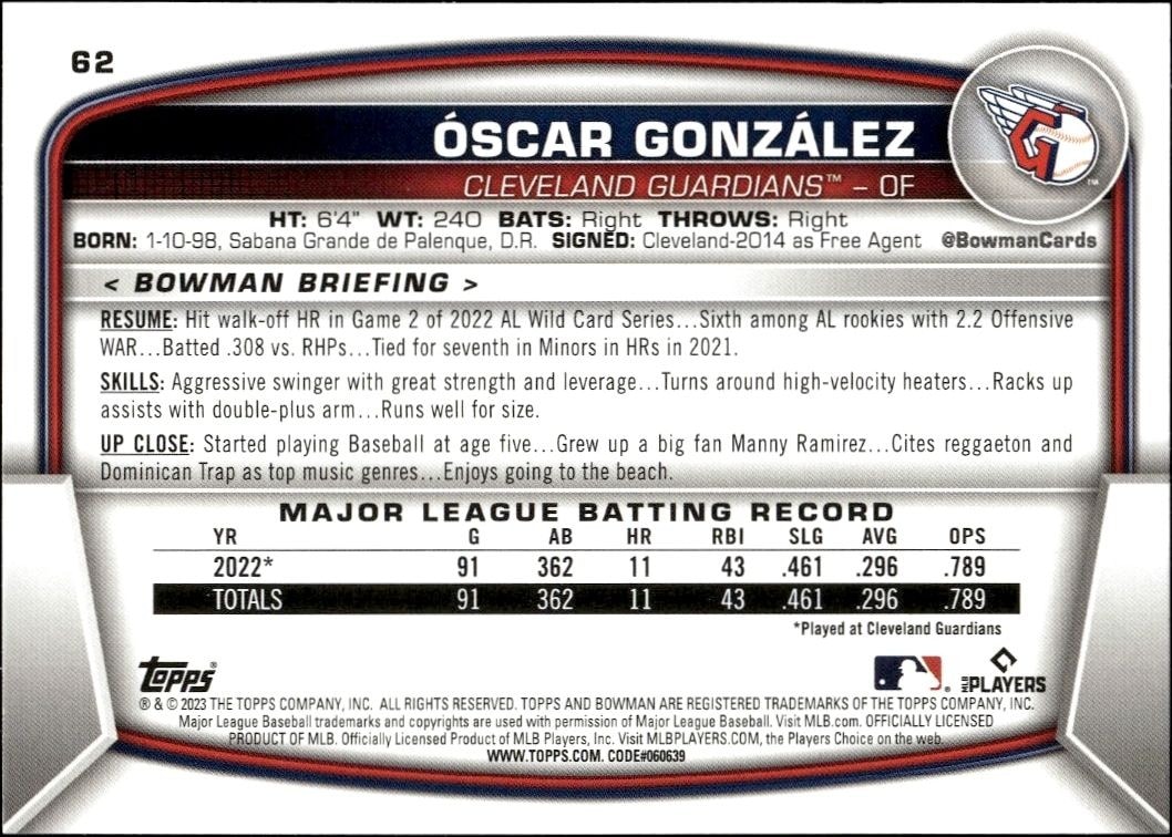 2023 Bowman Oscar Gonzalez #62 baseball trading card back