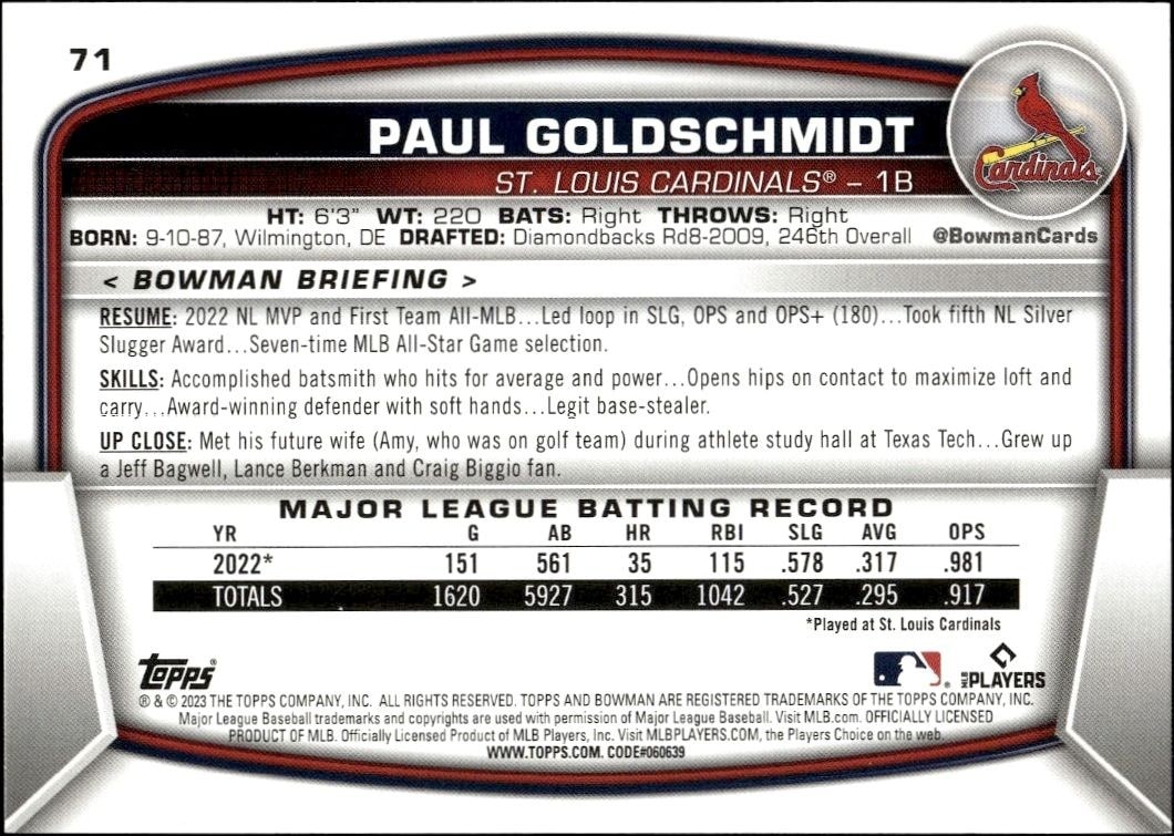 2023 Bowman Paul Goldschmidt #71 baseball trading card back