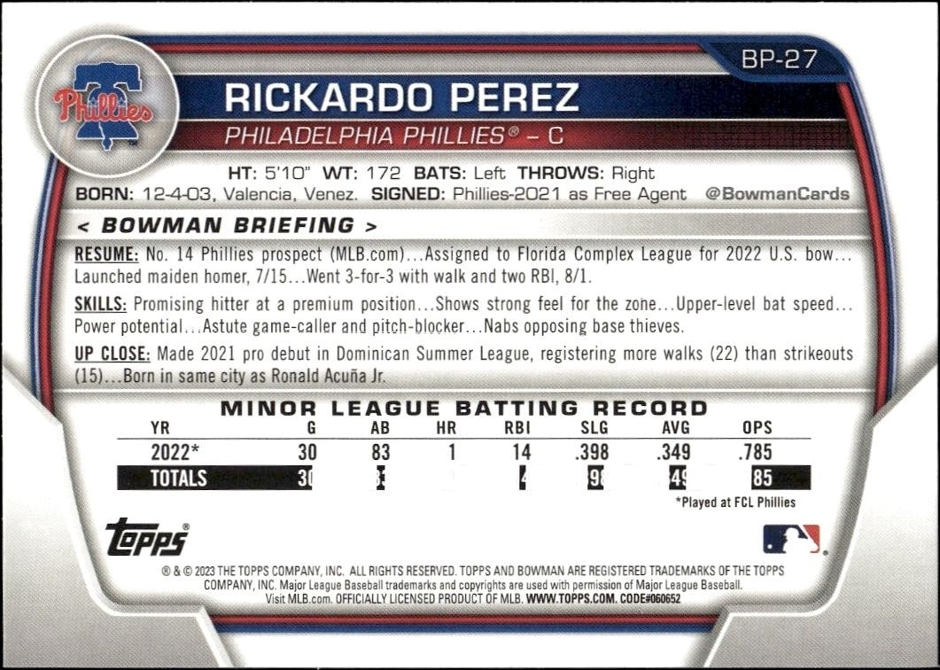 2023 Bowman Rickardo Perez #BP-27 baseball trading card back