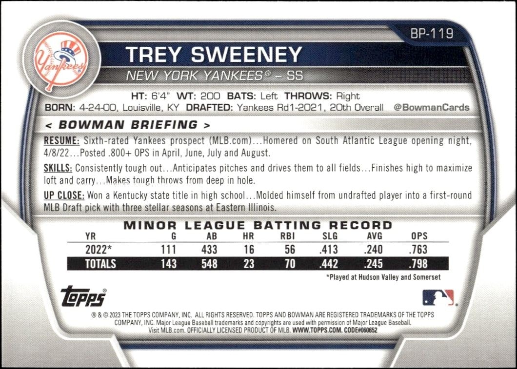 2023 Bowman Trey Sweeney #BP-119 baseball trading card back