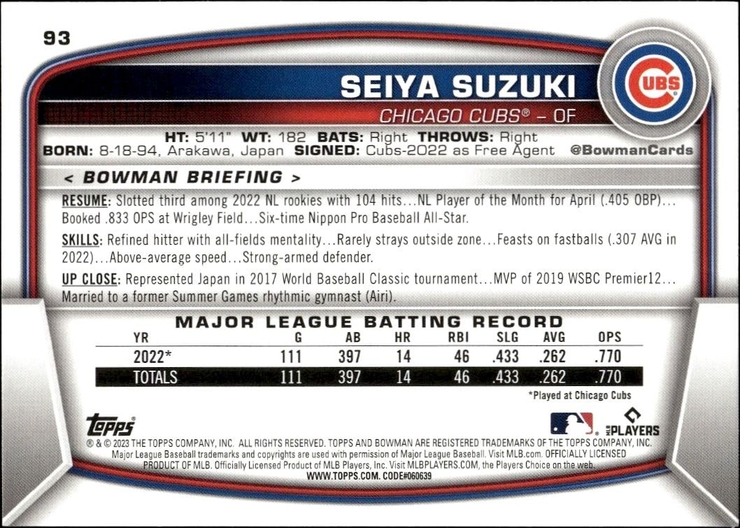 2023 Bowman Seiya Suzuki #93 baseball trading card back