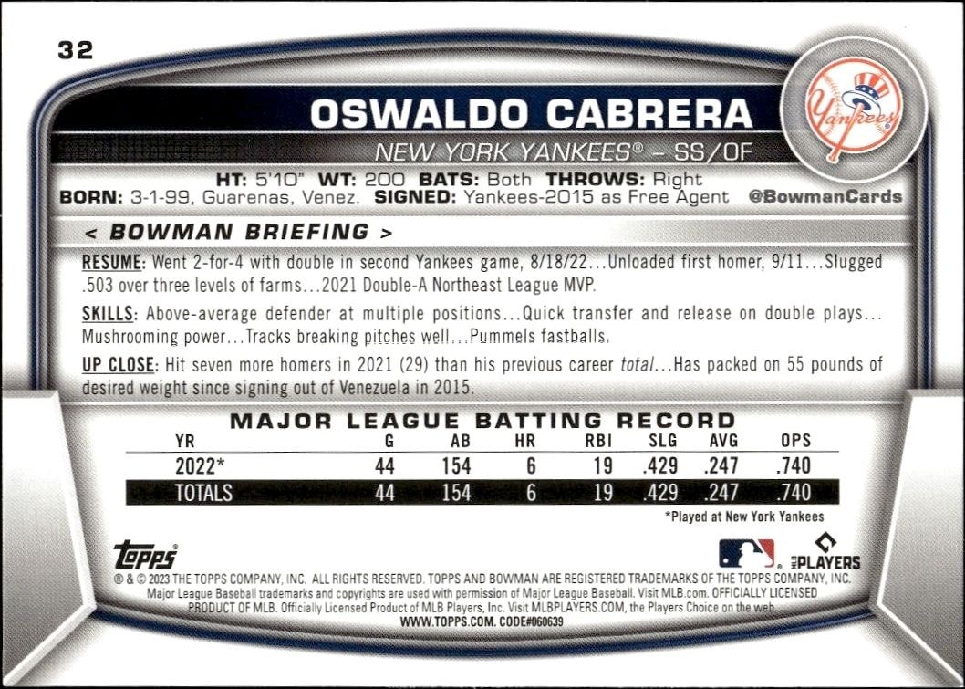 2023 Bowman Oswaldo Cabrera #32 baseball trading card back
