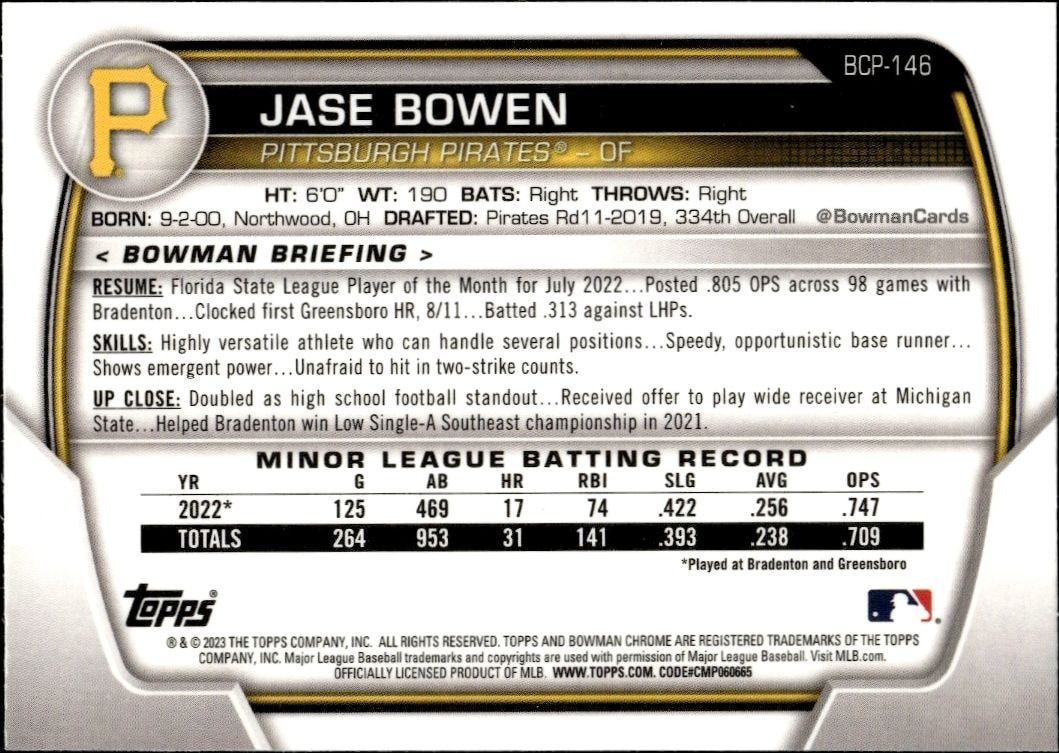 2023 Bowman Chrome Jase Bowen #BCP-146 baseball trading card back