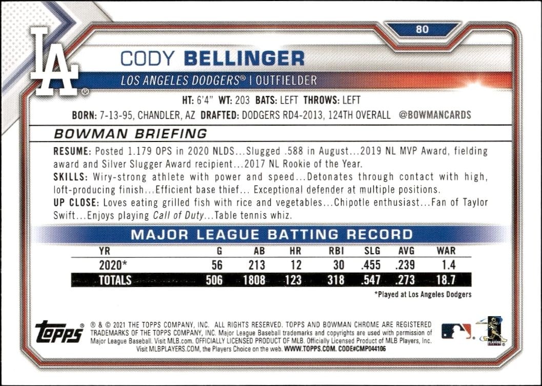 2021 Bowman Cody Bellinger #80 baseball trading card back