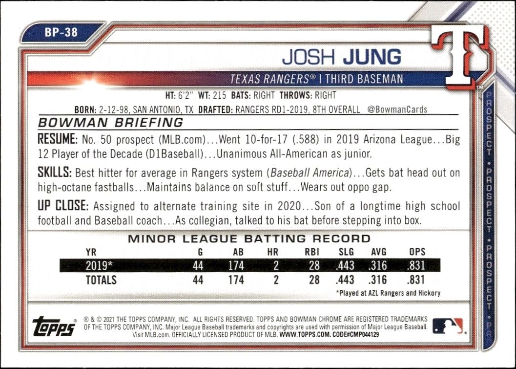 2021 Bowman Josh Jung #BP-38 baseball trading card back