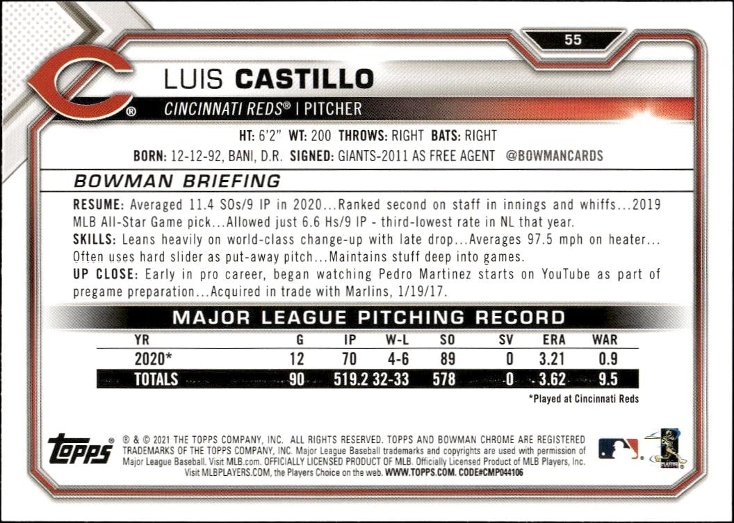 2021 Bowman Luis Castillo #55 baseball trading card back