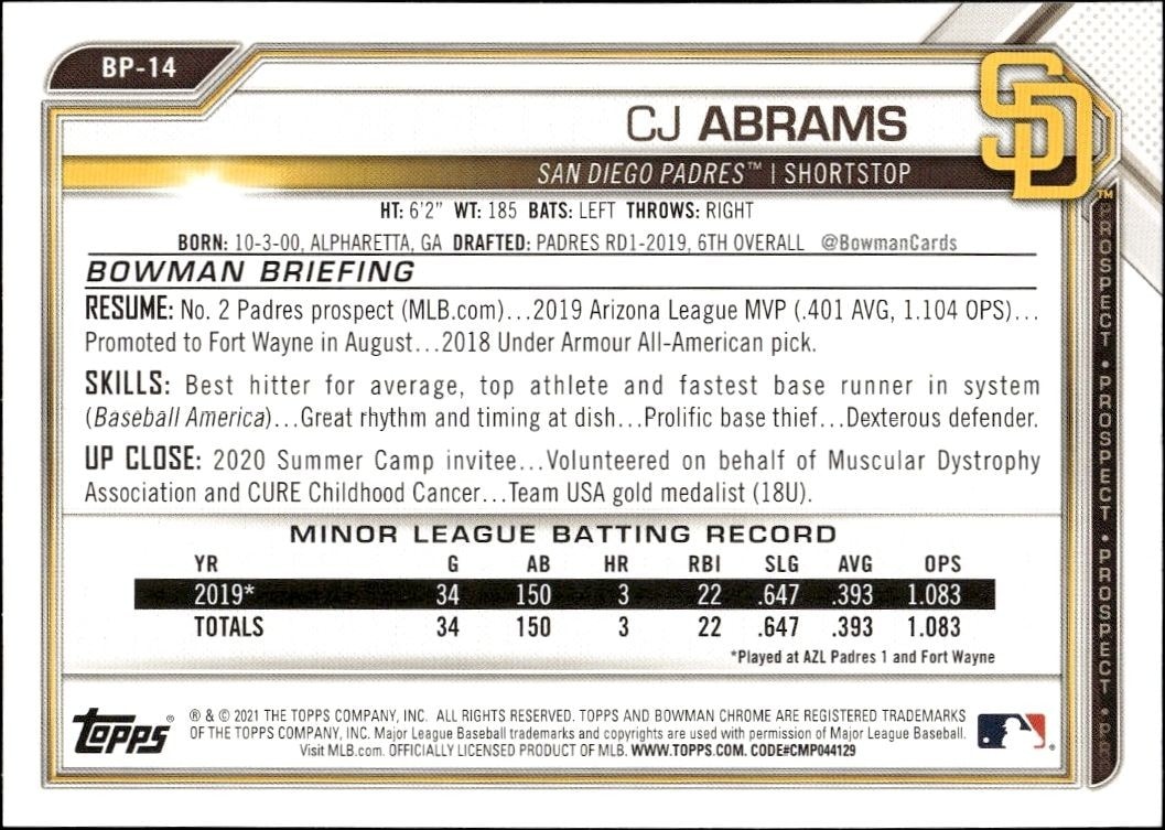 2021 Bowman CJ Abrams #BP-14 baseball trading card back