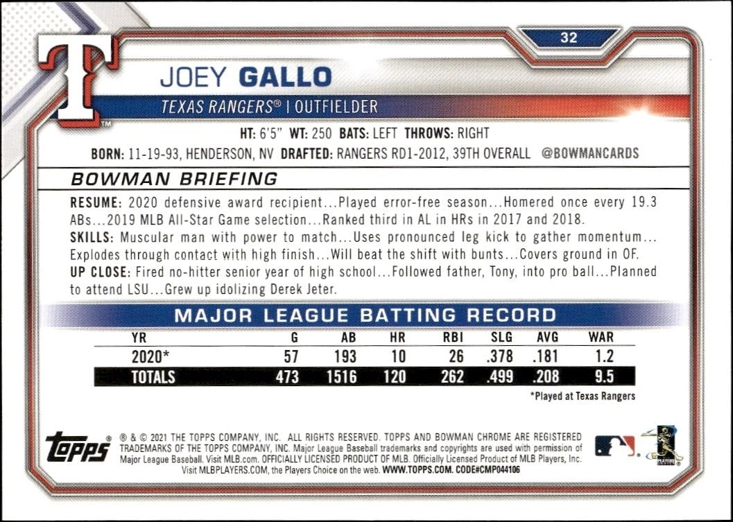 2021 Bowman Joey Gallo #32 baseball trading card back