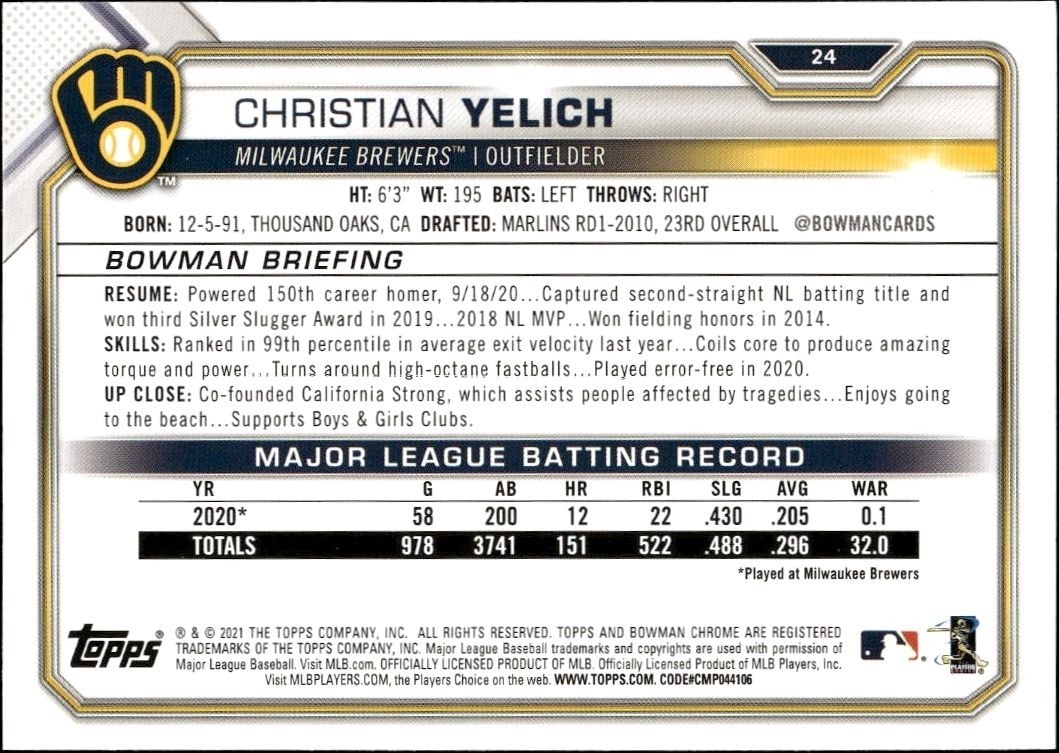 2021 Bowman Christian Yelich #24 baseball trading card back