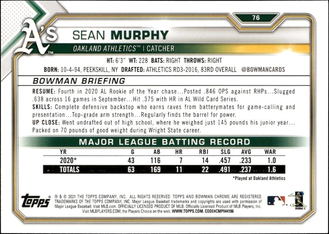 2021 Bowman Sean Murphy #76 baseball trading card back