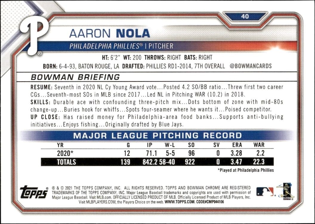 2021 Bowman Aaron Nola #40 baseball trading card back