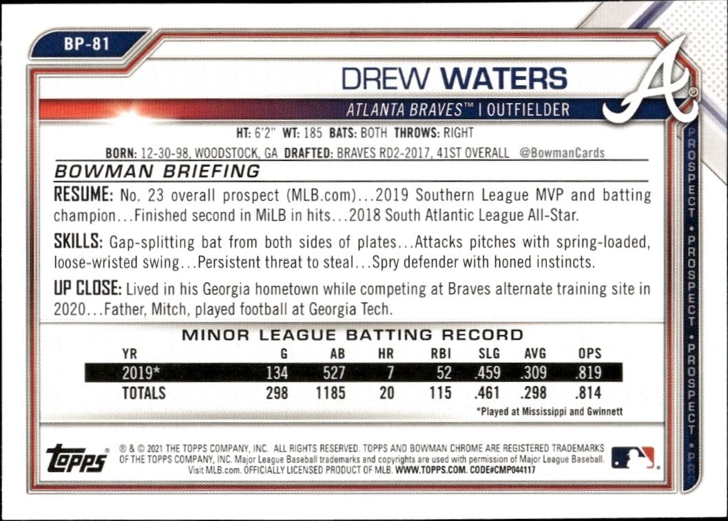 2021 Bowman Drew Waters #BP-81 baseball trading card back