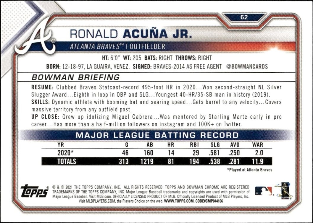 2021 Bowman Ronald Acuña Jr. #62 baseball trading card back