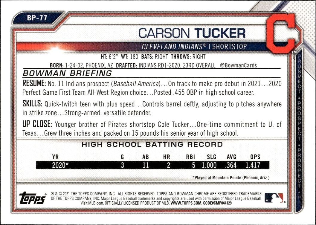 2021 Bowman Carson Tucker #BP-77 baseball trading card back