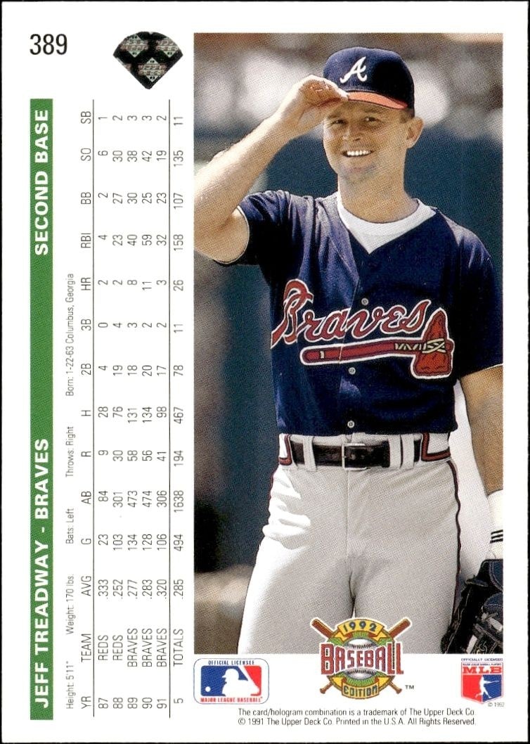 1992 Upper Deck Jeff Treadway #389 baseball trading card back