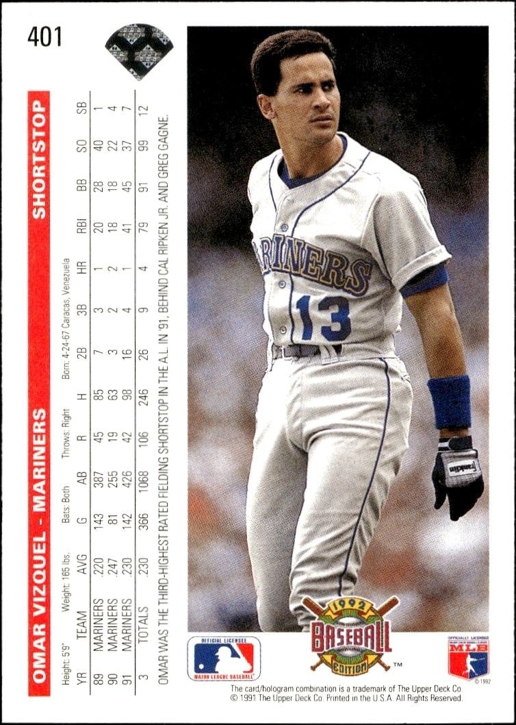 1992 Upper Deck Omar Vizquel #401 baseball trading card back
