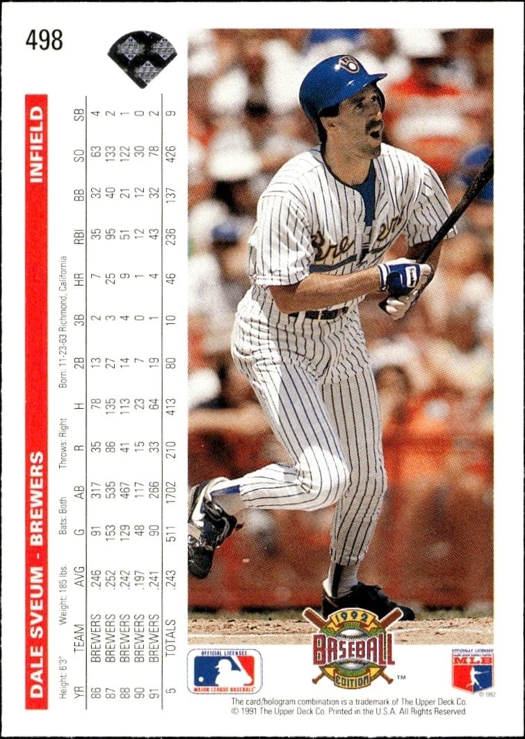 1992 Upper Deck Dale Sveum #498 baseball trading card back