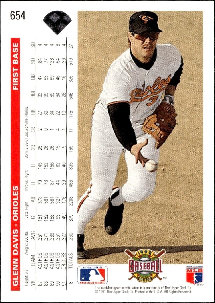 1992 Upper Deck Glenn Davis #654 baseball trading card back